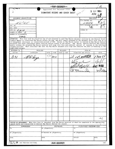 Memorandum-on-Unconventional-Aircraft-Sightings 1955 — first page of the declassified document
